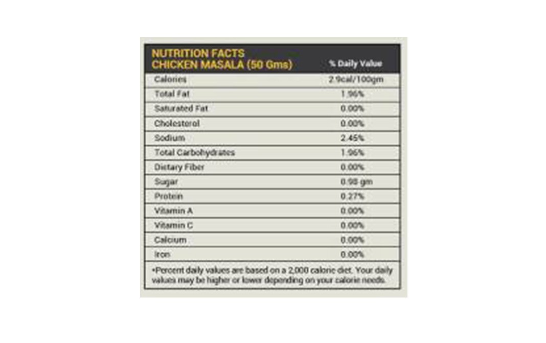 Motaba Chicken Masala    Box  50 grams